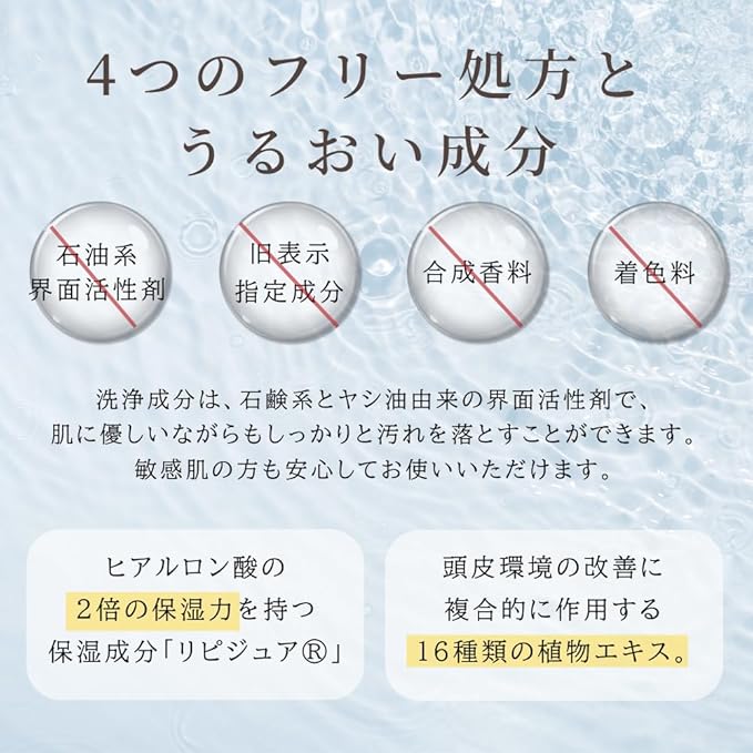 シャンプー＆トリートメントセット（¥9,900→¥7,920・送料無料）